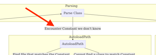 diagram image