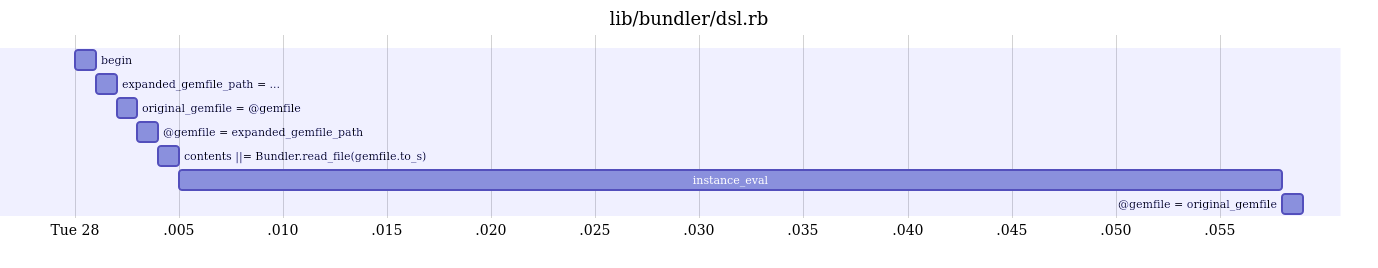 diagram image